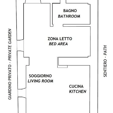 Appartamento Rustegu Duze - Parking In Center & On-Site Lerici